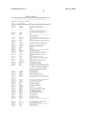 SYSTEMS AND METHODS FOR IDENTIFYING COSMETIC AGENTS FOR HAIR/SCALP CARE     COMPOSITIONS diagram and image