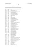 SYSTEMS AND METHODS FOR IDENTIFYING COSMETIC AGENTS FOR HAIR/SCALP CARE     COMPOSITIONS diagram and image