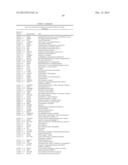 SYSTEMS AND METHODS FOR IDENTIFYING COSMETIC AGENTS FOR HAIR/SCALP CARE     COMPOSITIONS diagram and image