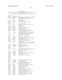 SYSTEMS AND METHODS FOR IDENTIFYING COSMETIC AGENTS FOR HAIR/SCALP CARE     COMPOSITIONS diagram and image