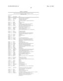 SYSTEMS AND METHODS FOR IDENTIFYING COSMETIC AGENTS FOR HAIR/SCALP CARE     COMPOSITIONS diagram and image