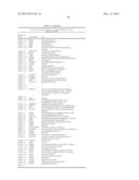 SYSTEMS AND METHODS FOR IDENTIFYING COSMETIC AGENTS FOR HAIR/SCALP CARE     COMPOSITIONS diagram and image