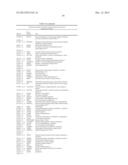 SYSTEMS AND METHODS FOR IDENTIFYING COSMETIC AGENTS FOR HAIR/SCALP CARE     COMPOSITIONS diagram and image