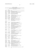 SYSTEMS AND METHODS FOR IDENTIFYING COSMETIC AGENTS FOR HAIR/SCALP CARE     COMPOSITIONS diagram and image