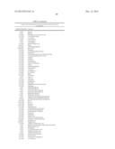 SYSTEMS AND METHODS FOR IDENTIFYING COSMETIC AGENTS FOR HAIR/SCALP CARE     COMPOSITIONS diagram and image