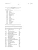 SYSTEMS AND METHODS FOR IDENTIFYING COSMETIC AGENTS FOR HAIR/SCALP CARE     COMPOSITIONS diagram and image