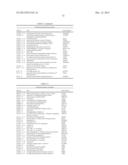 SYSTEMS AND METHODS FOR IDENTIFYING COSMETIC AGENTS FOR HAIR/SCALP CARE     COMPOSITIONS diagram and image