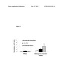 Materials Presenting Notch Signaling Molecules To Control Cell Behavior diagram and image