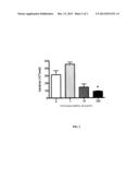 NOVEL ANTIBACTERIAL COMPOUNDS diagram and image