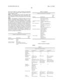 Combination of Components for the Prevention and Treatment of Frailty diagram and image