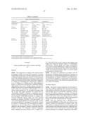 Combination of Components for the Prevention and Treatment of Frailty diagram and image