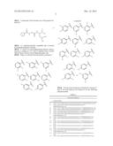 Proteasome Inhibitors diagram and image