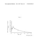 Water-Soluble Benzoazepine Compound and Its Pharmaceutical Composition diagram and image