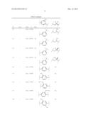 DIAMIDE COMPOUNDS HAVING MUSCARINIC RECEPTOR  ANTAGONIST AND  BETA2     ADRENERGIC RECEPTOR  AGONIST ACTIVITY diagram and image