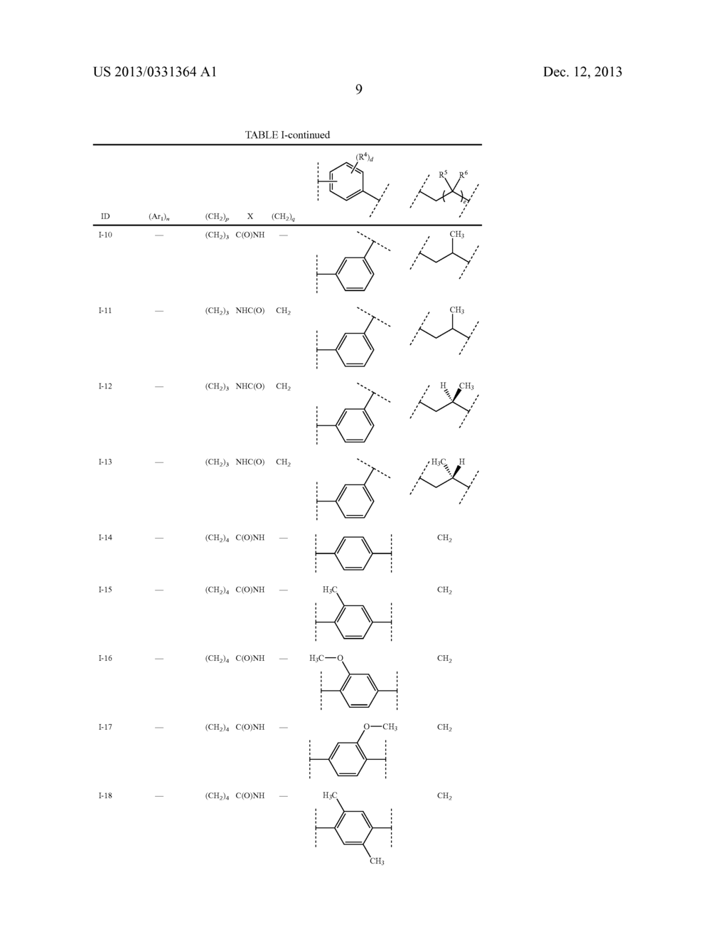 DIAMIDE COMPOUNDS HAVING MUSCARINIC RECEPTOR  ANTAGONIST AND  BETA2     ADRENERGIC RECEPTOR  AGONIST ACTIVITY - diagram, schematic, and image 10