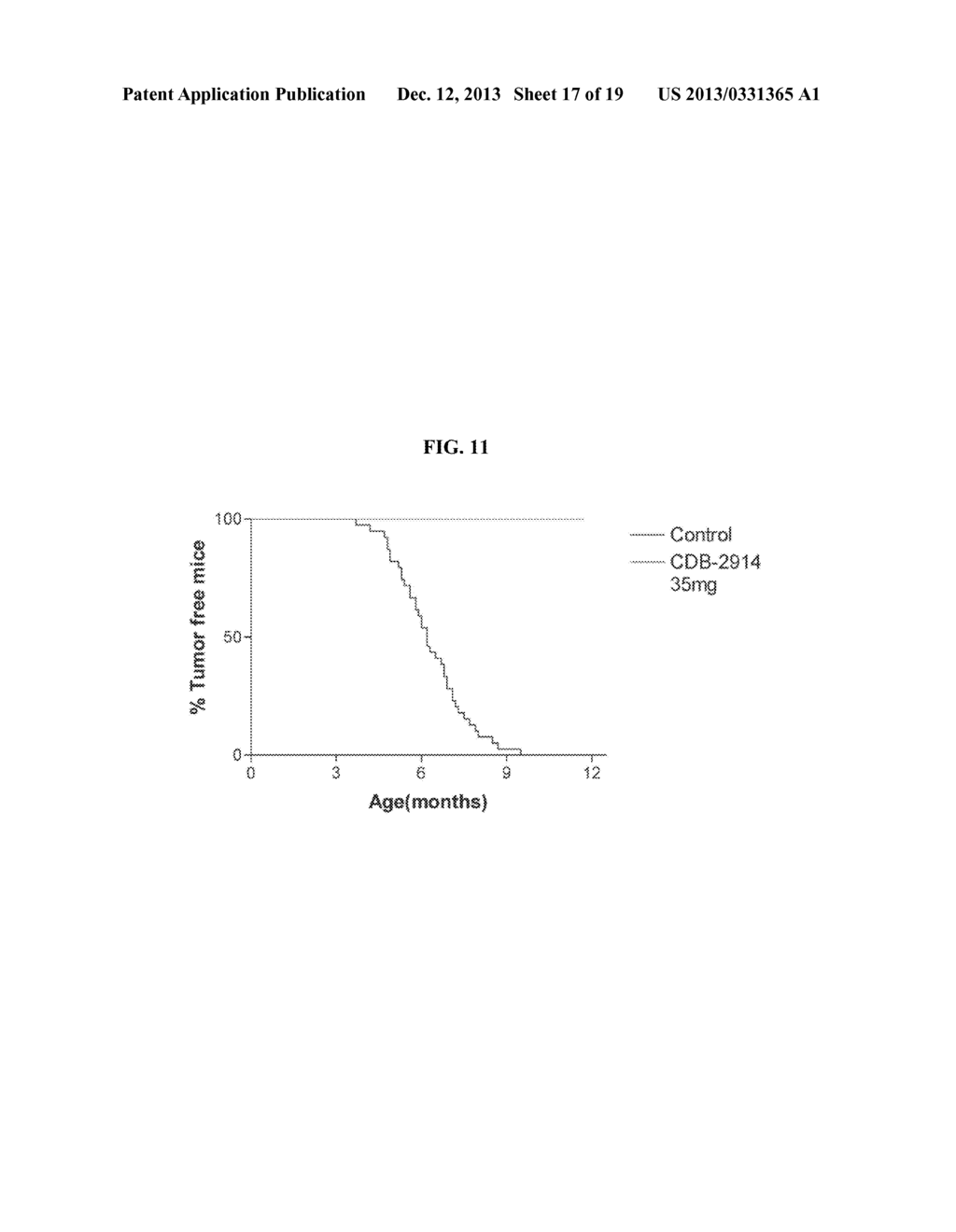 METHODS AND COMPOSITIONS FOR CANCER PREVENTION AND TREATMENT - diagram, schematic, and image 18