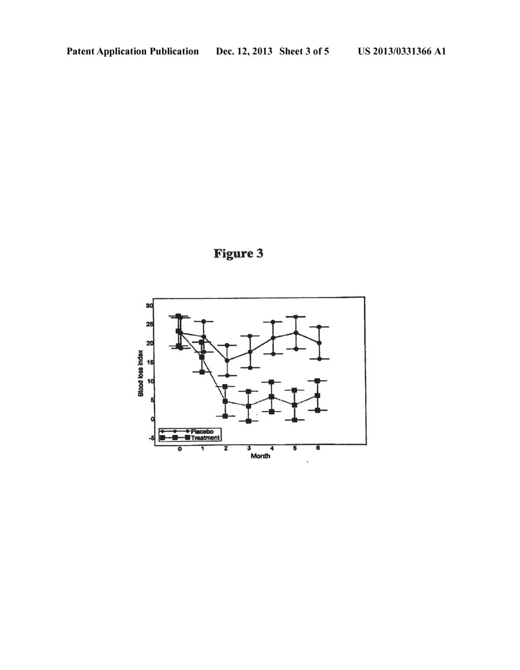 METHODS, DOSING REGIMENS AND MEDICATIONS USING ANTI-PROGESTATIONAL AGENTS     FOR THE TREATMENT OF DISORDERS - diagram, schematic, and image 04