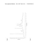 3-Spirocyclic Piperidine Derivatives as Ghrelin Receptor Agonists diagram and image