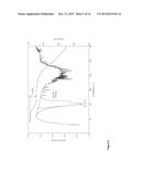 3-Spirocyclic Piperidine Derivatives as Ghrelin Receptor Agonists diagram and image