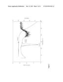 3-Spirocyclic Piperidine Derivatives as Ghrelin Receptor Agonists diagram and image