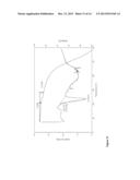 3-Spirocyclic Piperidine Derivatives as Ghrelin Receptor Agonists diagram and image