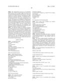 3-Spirocyclic Piperidine Derivatives as Ghrelin Receptor Agonists diagram and image