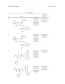 3-Spirocyclic Piperidine Derivatives as Ghrelin Receptor Agonists diagram and image