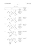 3-Spirocyclic Piperidine Derivatives as Ghrelin Receptor Agonists diagram and image