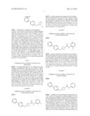 Azetidine Derivatives diagram and image