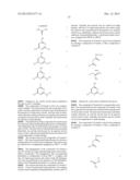 DIAMINOPYRIMIDINE DERIVATIVES AND PROCESSES FOR THE PREPARATION THEREOF diagram and image