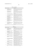 DIAMINOPYRIMIDINE DERIVATIVES AND PROCESSES FOR THE PREPARATION THEREOF diagram and image