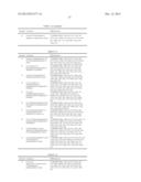 DIAMINOPYRIMIDINE DERIVATIVES AND PROCESSES FOR THE PREPARATION THEREOF diagram and image