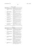 DIAMINOPYRIMIDINE DERIVATIVES AND PROCESSES FOR THE PREPARATION THEREOF diagram and image