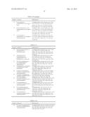 DIAMINOPYRIMIDINE DERIVATIVES AND PROCESSES FOR THE PREPARATION THEREOF diagram and image