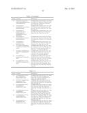 DIAMINOPYRIMIDINE DERIVATIVES AND PROCESSES FOR THE PREPARATION THEREOF diagram and image