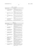 DIAMINOPYRIMIDINE DERIVATIVES AND PROCESSES FOR THE PREPARATION THEREOF diagram and image