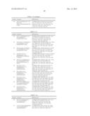 DIAMINOPYRIMIDINE DERIVATIVES AND PROCESSES FOR THE PREPARATION THEREOF diagram and image