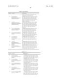 DIAMINOPYRIMIDINE DERIVATIVES AND PROCESSES FOR THE PREPARATION THEREOF diagram and image