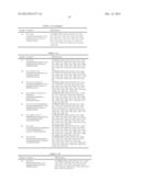 DIAMINOPYRIMIDINE DERIVATIVES AND PROCESSES FOR THE PREPARATION THEREOF diagram and image