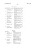 DIAMINOPYRIMIDINE DERIVATIVES AND PROCESSES FOR THE PREPARATION THEREOF diagram and image