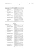 DIAMINOPYRIMIDINE DERIVATIVES AND PROCESSES FOR THE PREPARATION THEREOF diagram and image