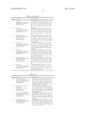 DIAMINOPYRIMIDINE DERIVATIVES AND PROCESSES FOR THE PREPARATION THEREOF diagram and image