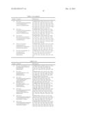 DIAMINOPYRIMIDINE DERIVATIVES AND PROCESSES FOR THE PREPARATION THEREOF diagram and image