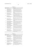 DIAMINOPYRIMIDINE DERIVATIVES AND PROCESSES FOR THE PREPARATION THEREOF diagram and image