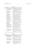 DIAMINOPYRIMIDINE DERIVATIVES AND PROCESSES FOR THE PREPARATION THEREOF diagram and image