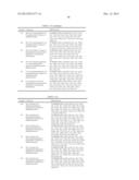 DIAMINOPYRIMIDINE DERIVATIVES AND PROCESSES FOR THE PREPARATION THEREOF diagram and image