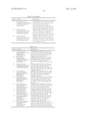 DIAMINOPYRIMIDINE DERIVATIVES AND PROCESSES FOR THE PREPARATION THEREOF diagram and image