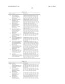 DIAMINOPYRIMIDINE DERIVATIVES AND PROCESSES FOR THE PREPARATION THEREOF diagram and image