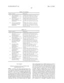 DIAMINOPYRIMIDINE DERIVATIVES AND PROCESSES FOR THE PREPARATION THEREOF diagram and image