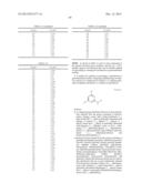 DIAMINOPYRIMIDINE DERIVATIVES AND PROCESSES FOR THE PREPARATION THEREOF diagram and image